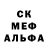 БУТИРАТ буратино Influence Shoes